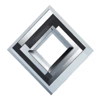 Understanding Your Business Requirements
